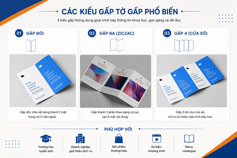 cac-kieu-gap-to-gap; gap-doi; gap-ba; to-gap-bon