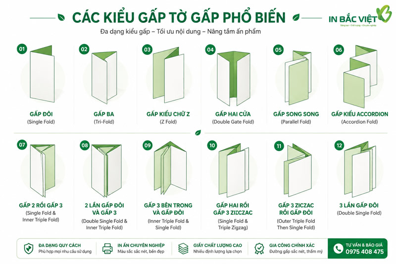 tong-hop-cac-phuong-phap-gap-to-gap; gap-doi; gap-ba; gap-chu-z; gate-fold; parallel-fold; accordion-fold