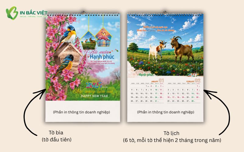 Cấu tạo lịch lò xo 7 tờ gồm 1 tờ bìa và 6 tờ lịch, mỗi tờ thể hiện 2 tháng