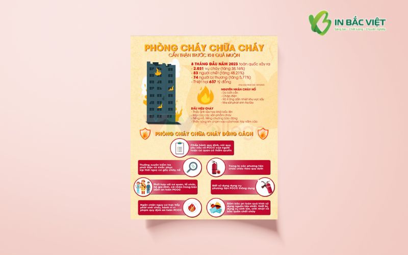 bao-gia-in-to-roi-chay-no