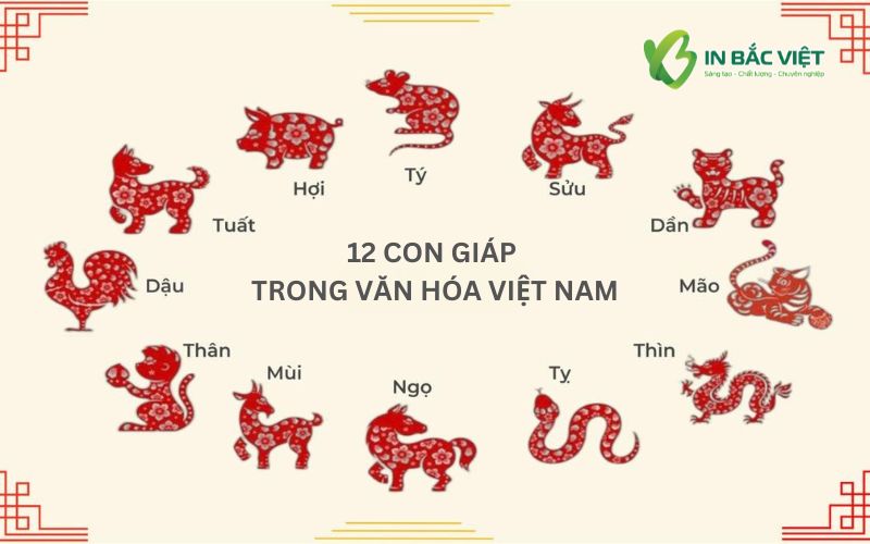 y-nghia-12-con-giap-trong-van-hoa-viet-nam
