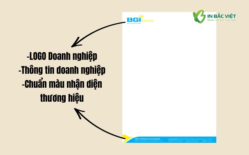 Thiết kế tiêu đề thư chuẩn nhận diện thương hiệu doanh nghiệp
