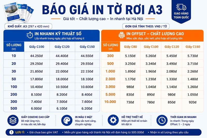 bang-gia-in-to-roi-a3